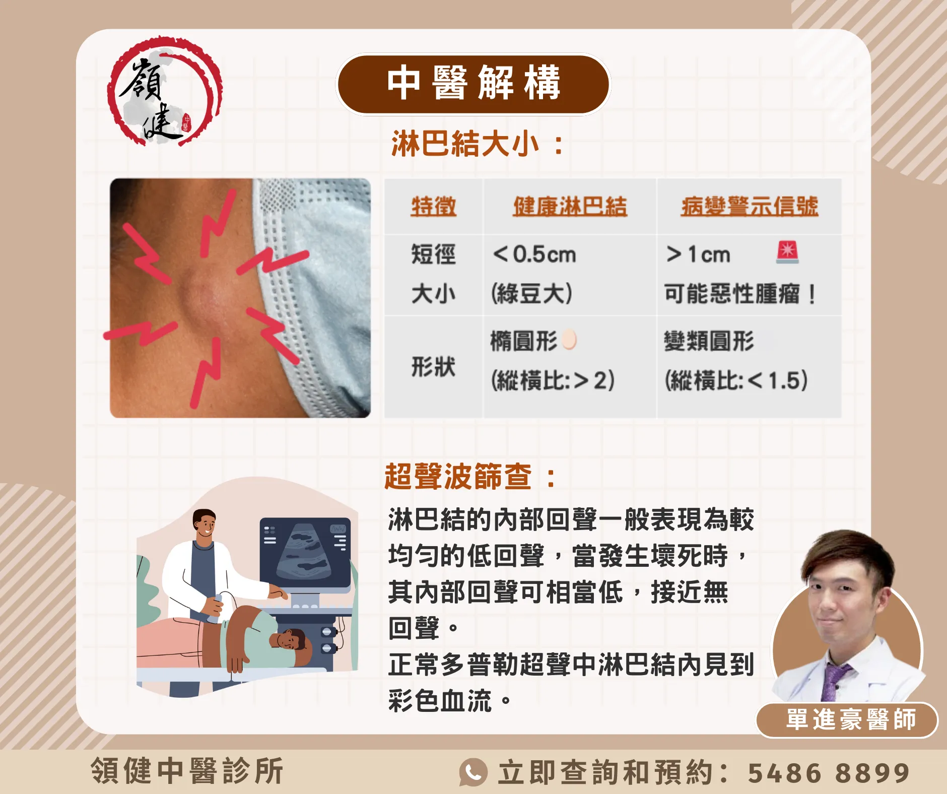 淋巴結大小對照