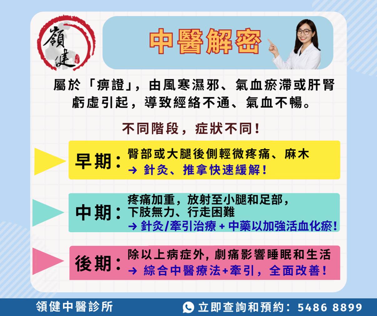 坐骨神經痛【不只是「屁股痛」那麼簡單！】