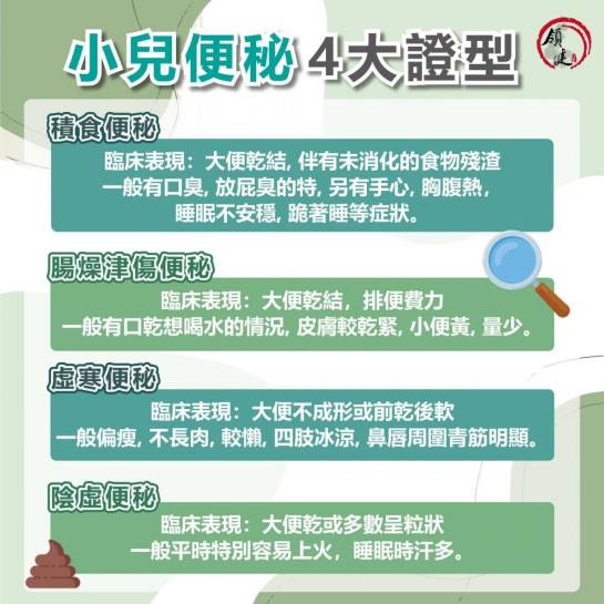 小兒便秘，唔只熱氣咁簡單