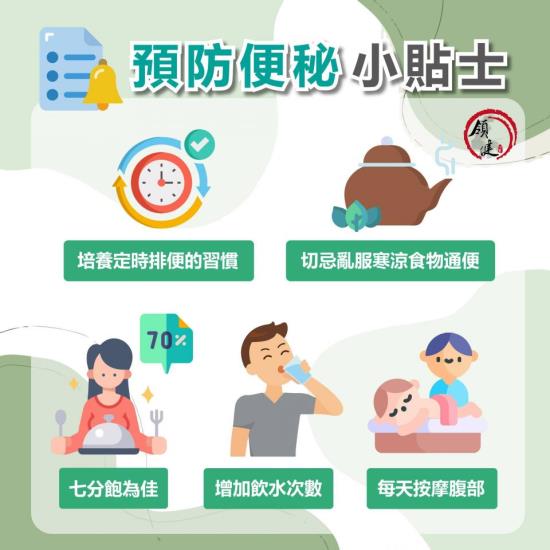 小兒便秘，唔只熱氣咁簡單