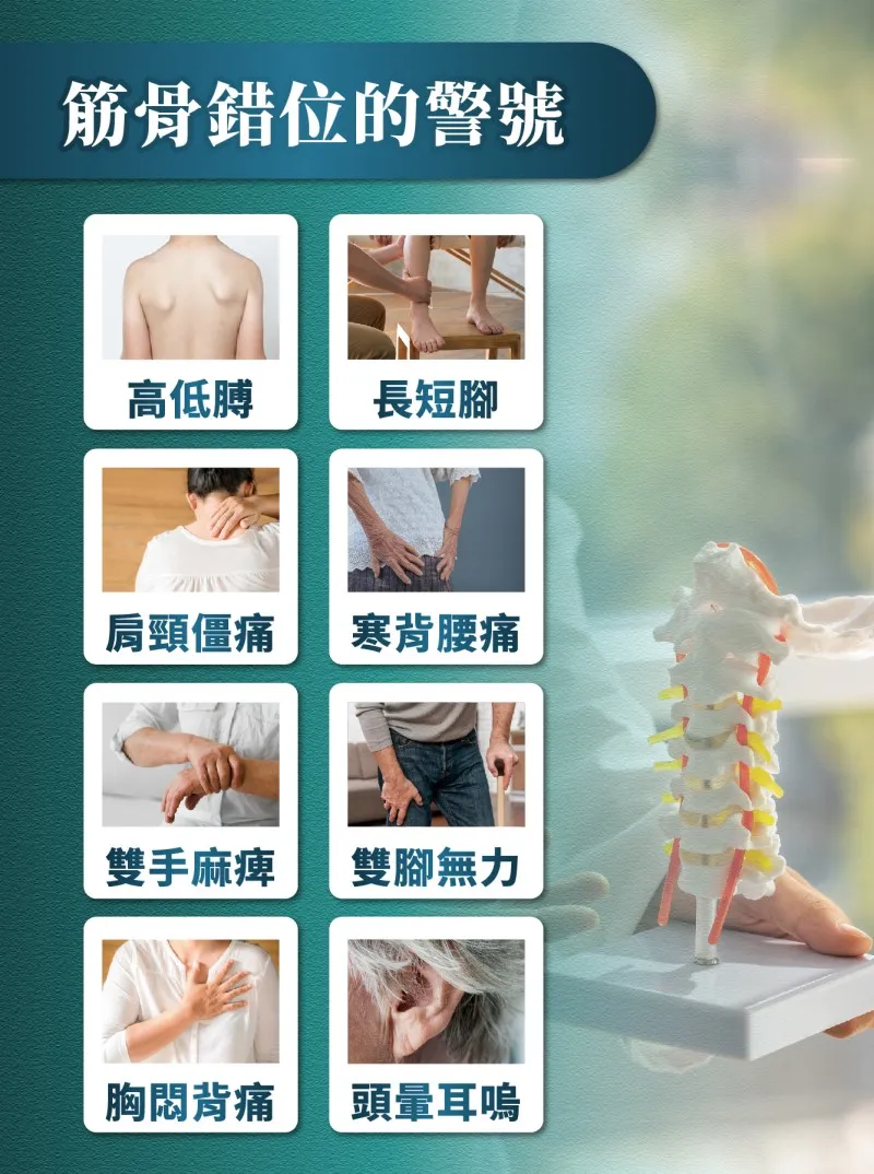 圖2